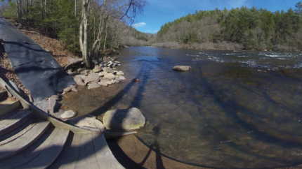 Watershed Explorers - Environmental Issues